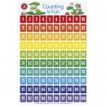 Poster - Counting is Fun 1-100